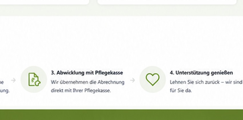 Persönliche Beratung zuhause